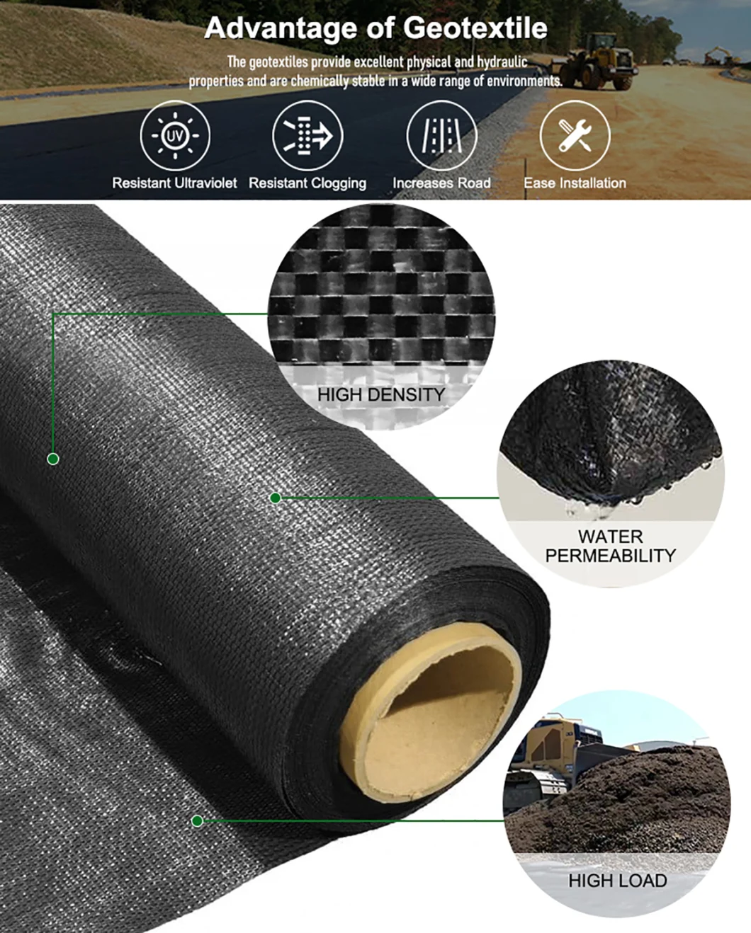 Ntpep Certified Woven Fabric Stabilization PP Woven Geotextile for Soil Reinforcement